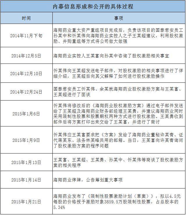 辦公打印 第242頁