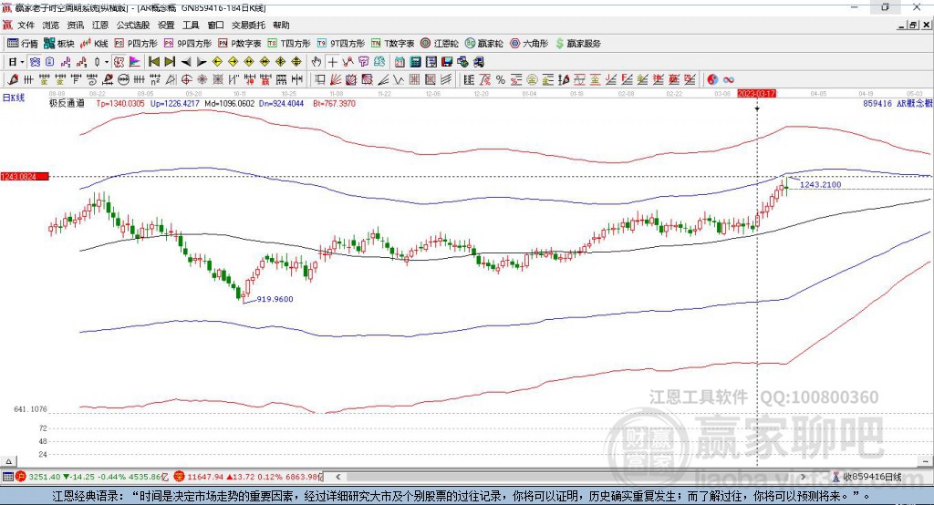 捷成股份最新股票動態(tài)，揭秘股市行情，引領(lǐng)未來投資新風(fēng)口！