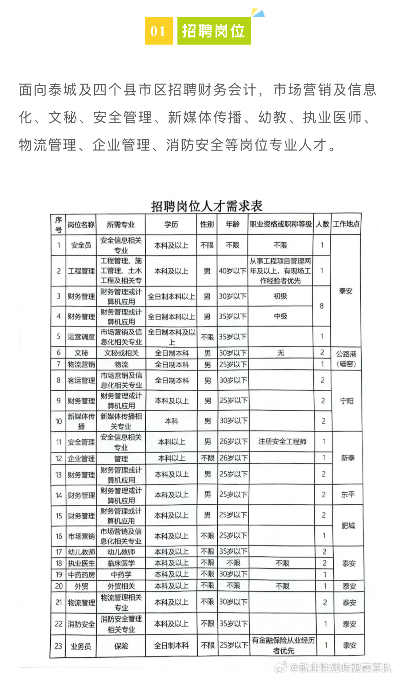 豐鎮(zhèn)最新職位招聘，科技革新引領(lǐng)職場新紀(jì)元