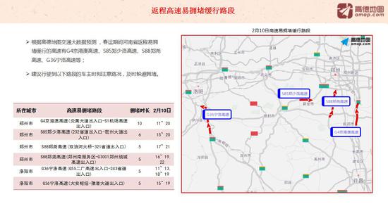 前鋒過境高速路線更新步驟指南，最新動(dòng)態(tài)與指南
