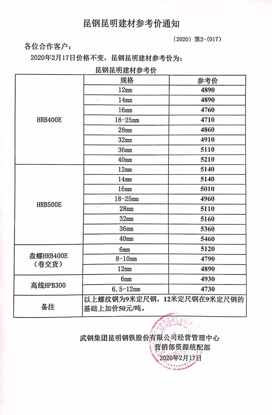 昆明價格指導(dǎo)，引領(lǐng)科技潮流，開啟智能生活新篇章