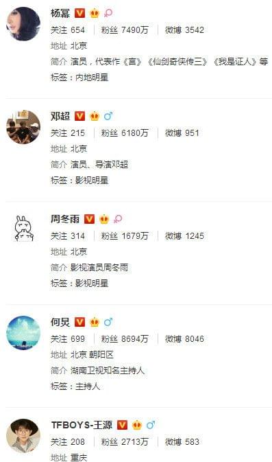 明星微博，點亮自我，學(xué)習(xí)變化，自信閃耀人生舞臺