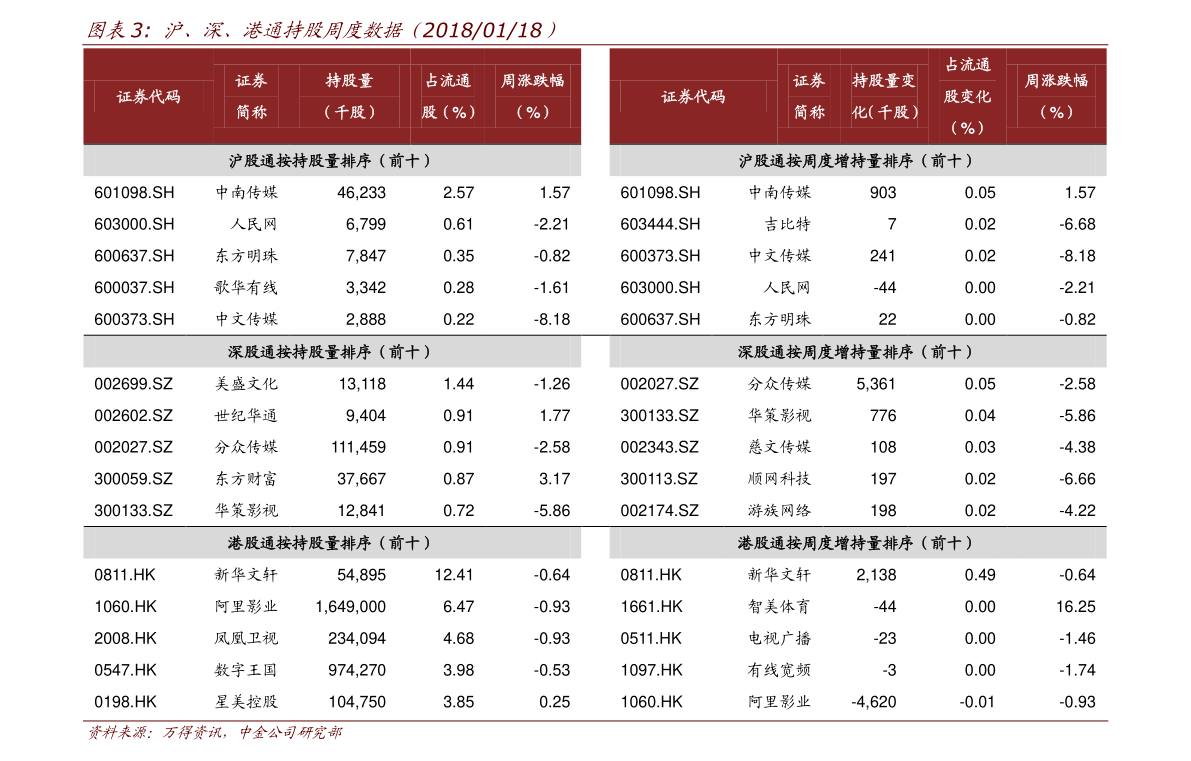 辦公設(shè)備耗材銷售 第235頁