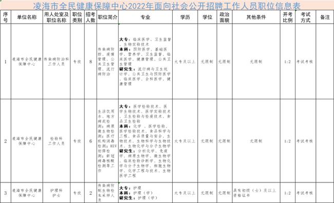 凌海最新招聘信息揭秘，背景、進展及其影響