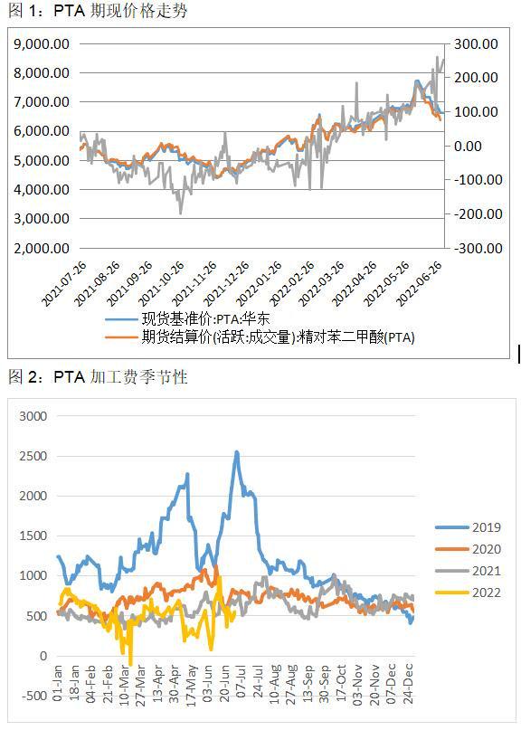 PTA最新動態(tài)，開啟學(xué)習(xí)之旅，培養(yǎng)自信與成就感的源泉