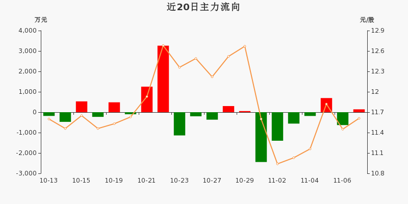 一拖股份股票，駛向成功的動力引擎，點燃勵志之路的火花