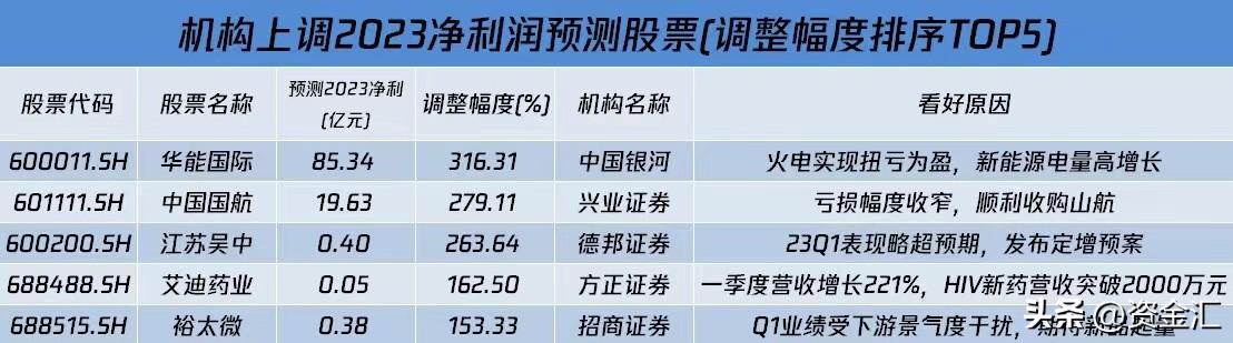 四維股票，小巷深處的投資寶藏探索