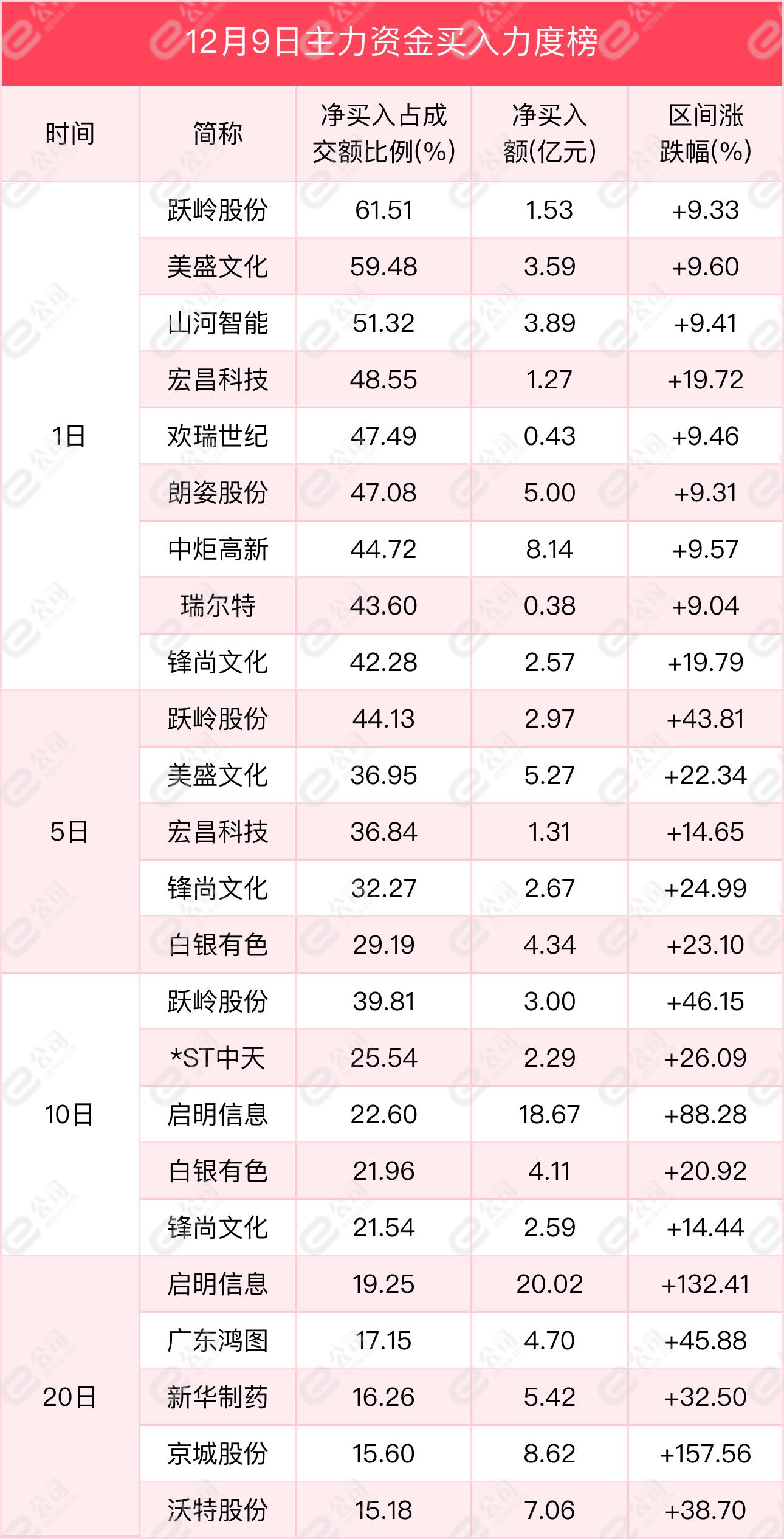 ST紅太陽(yáng)股票，自然美景的探索之旅