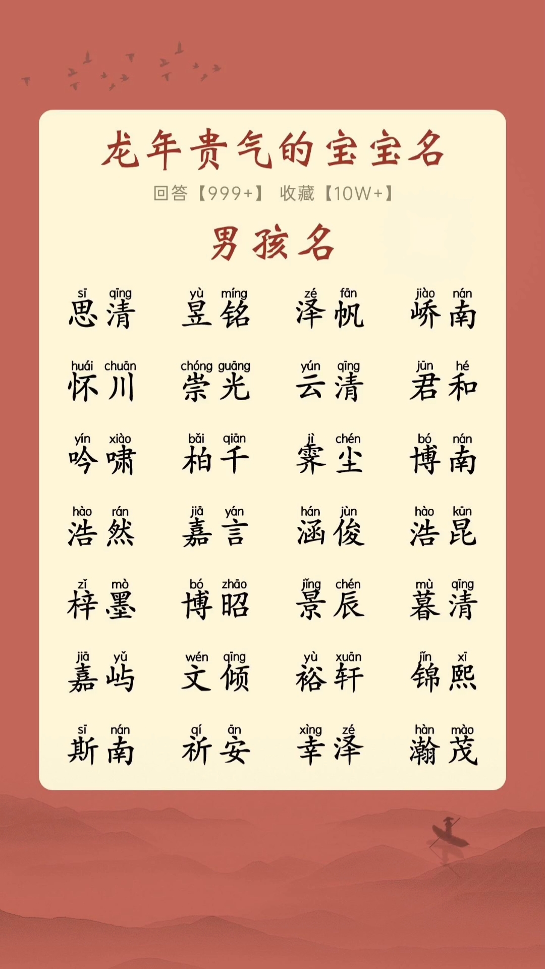 最新男孩名字,最新男孩名字，取名指南與技巧