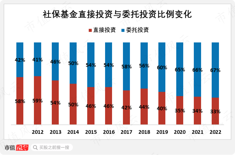 辦公打印 第231頁