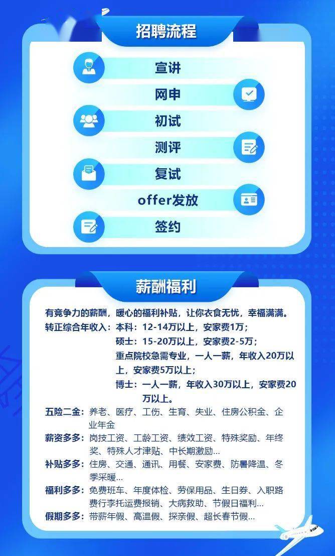 邛崍之旅，一休的奇妙招聘故事，探尋上一休一招聘信息