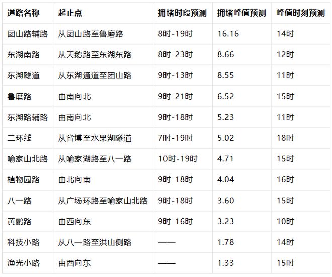 辦公打印 第230頁(yè)