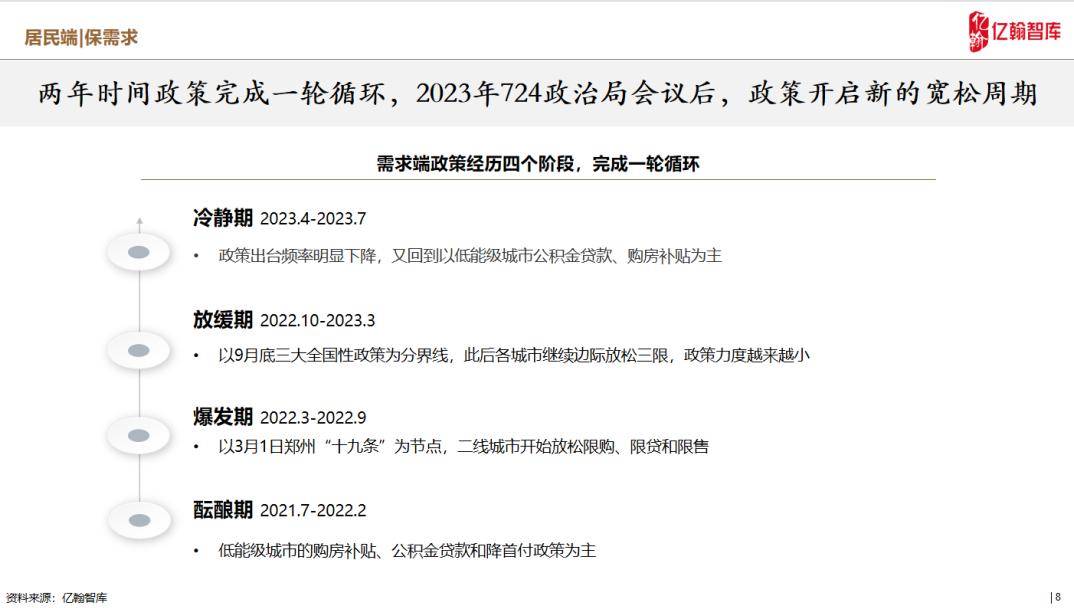 ＂2024年全年資料免費(fèi)大全優(yōu)勢＂的：互動性策略設(shè)計(jì)_原創(chuàng)性版8.67