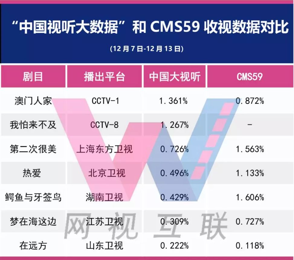 ＂2024澳門正版資料大全＂的：數(shù)據(jù)科學(xué)解析說明_高端體驗(yàn)版5.84
