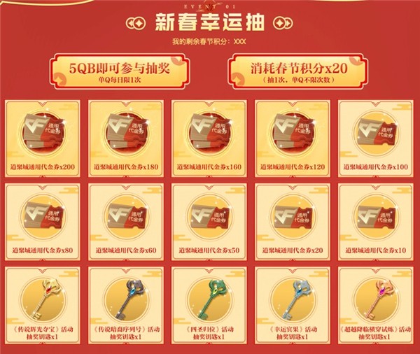 CF最新抽獎活動攻略，參與步驟與贏取豐厚獎勵的地址揭秘！