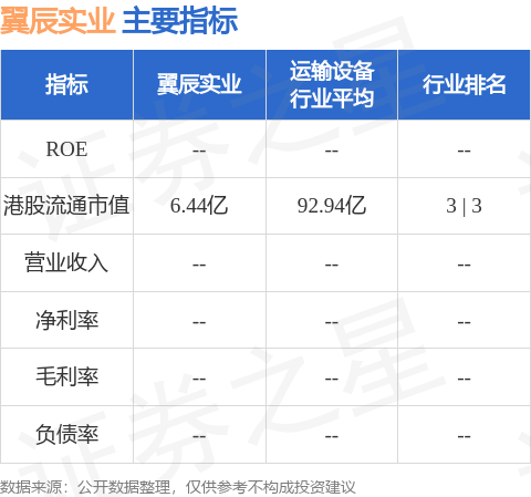 翼辰行情，翱翔知識(shí)海洋，自信成就夢(mèng)想之旅