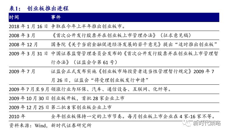 ＂新澳免費資料精準(zhǔn)大全＂的：實地驗證研究方案_賦能版3.69