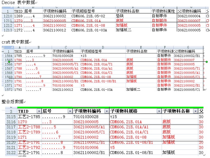 ＂新澳天天開獎(jiǎng)資料大全94期＂的：數(shù)據(jù)整合決策_(dá)安全版1.1