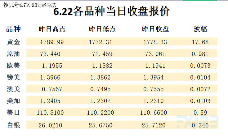＂新澳天天開獎資料大全最新5＂的：綜合計劃評估_習(xí)慣版5.14