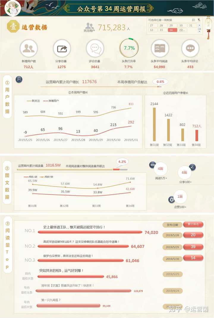 ＂白小姐三期必開一肖＂的：數(shù)據引導設計方法_清新版3.36