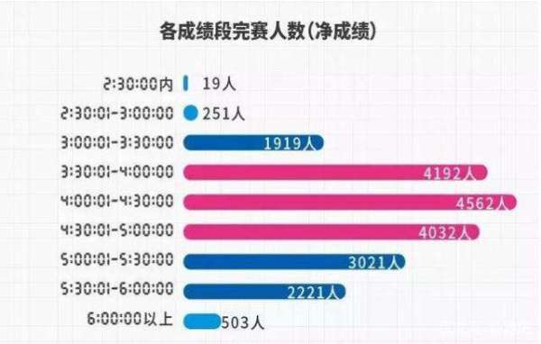 ＂2024今晚香港開特馬＂的：專業(yè)數(shù)據(jù)點明方法_采購版3.53