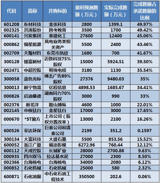 辦公設(shè)備租賃服務(wù) 第203頁(yè)