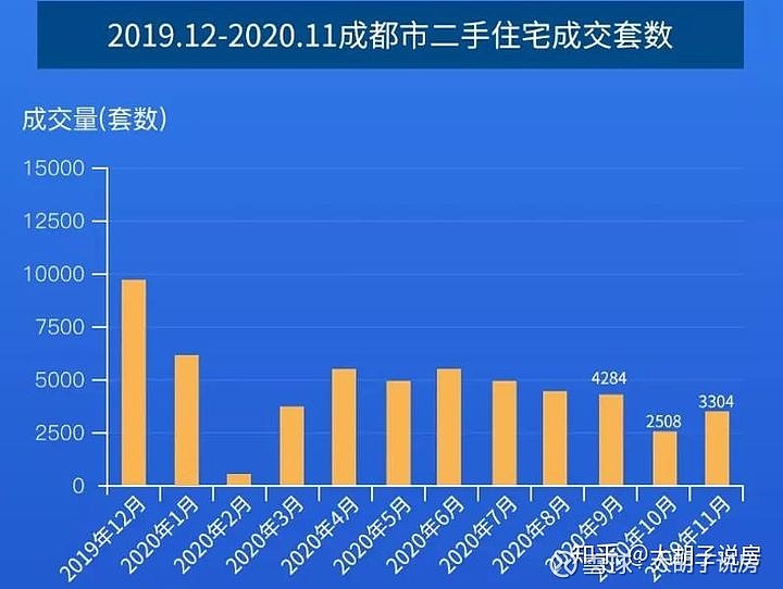 成都房價(jià)動(dòng)態(tài)及自然美景探索，尋求內(nèi)心寧靜與平和之旅