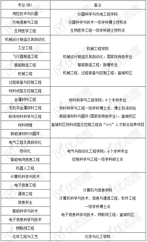 一碼一肖100%的資料怎么獲得,專業(yè)解讀評(píng)估_豪華款22.146
