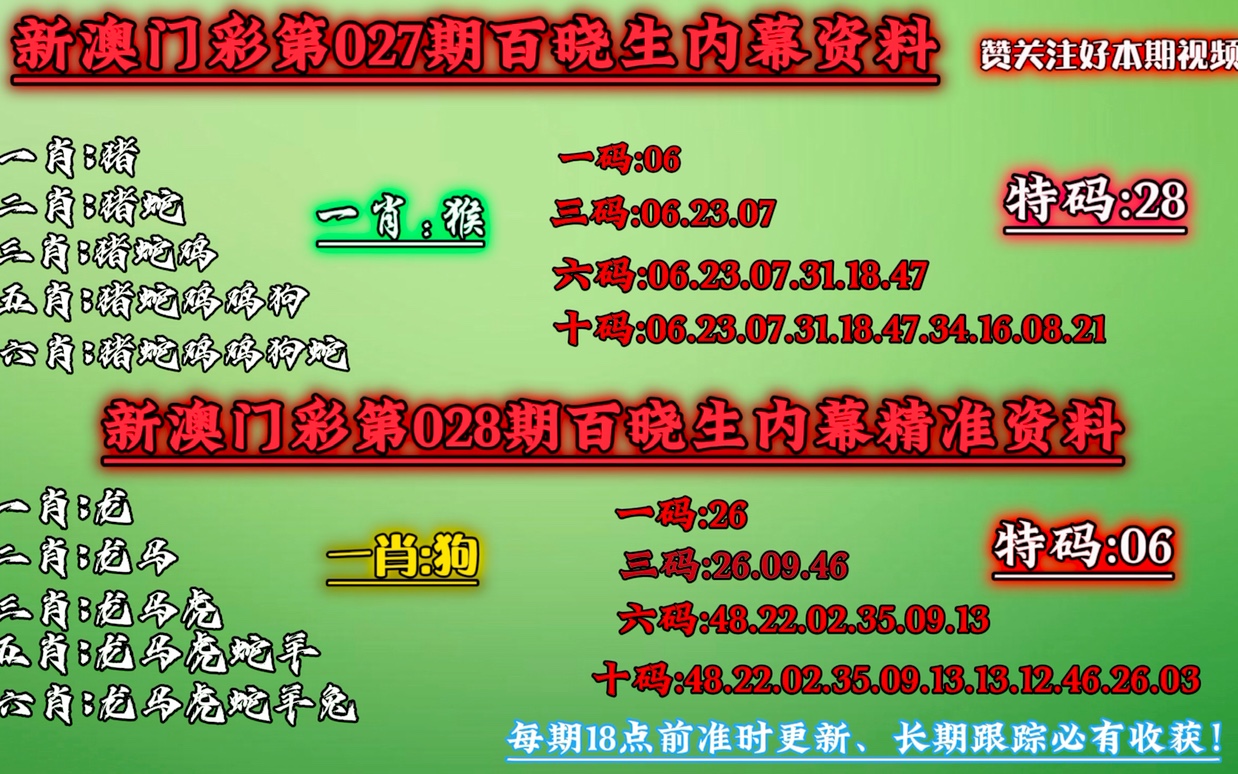 澳門(mén)必中一一肖一碼服務(wù)內(nèi)容,統(tǒng)計(jì)材料解釋設(shè)想_旅行版33.415
