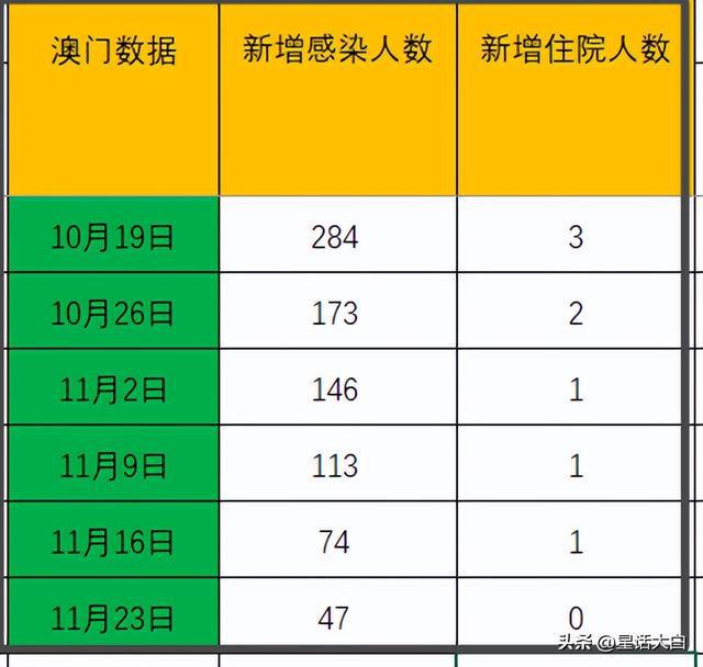 澳門今晚開特馬+開獎(jiǎng)結(jié)果課優(yōu)勢,實(shí)際確鑿數(shù)據(jù)解析統(tǒng)計(jì)_量身定制版14.113