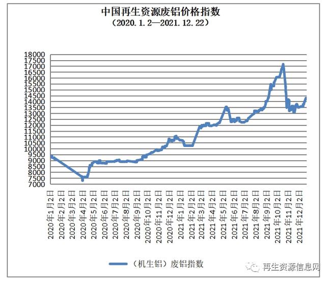 今日廢銅價(jià)格動(dòng)態(tài),今日廢銅價(jià)格動(dòng)態(tài)——銅價(jià)背后的溫情故事