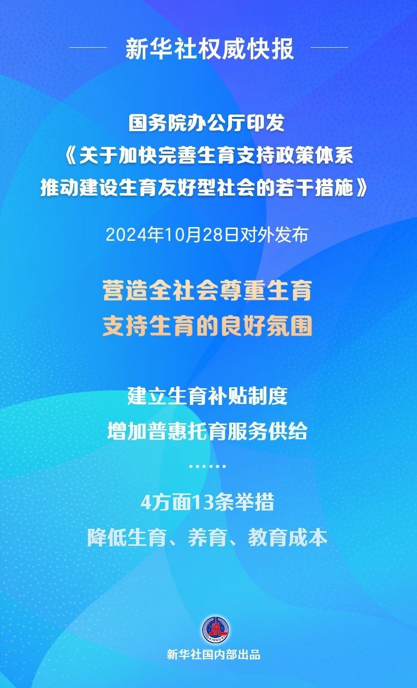 最新國(guó)家政策概述與動(dòng)態(tài)分析