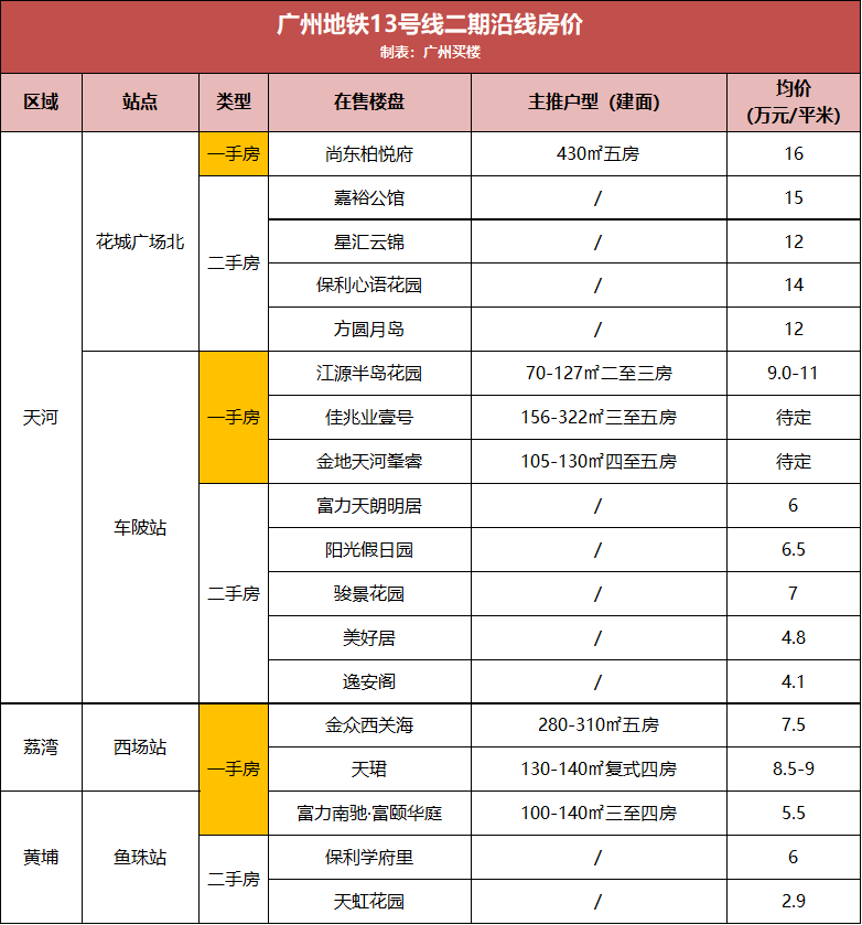 辦公打印 第129頁(yè)