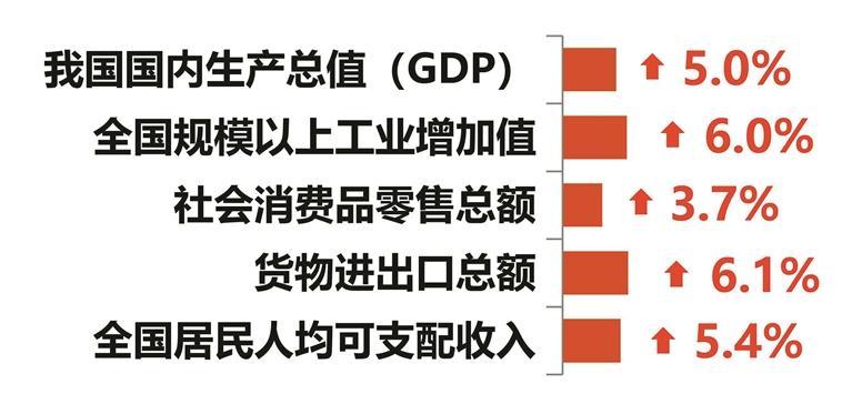 辦公打印 第84頁
