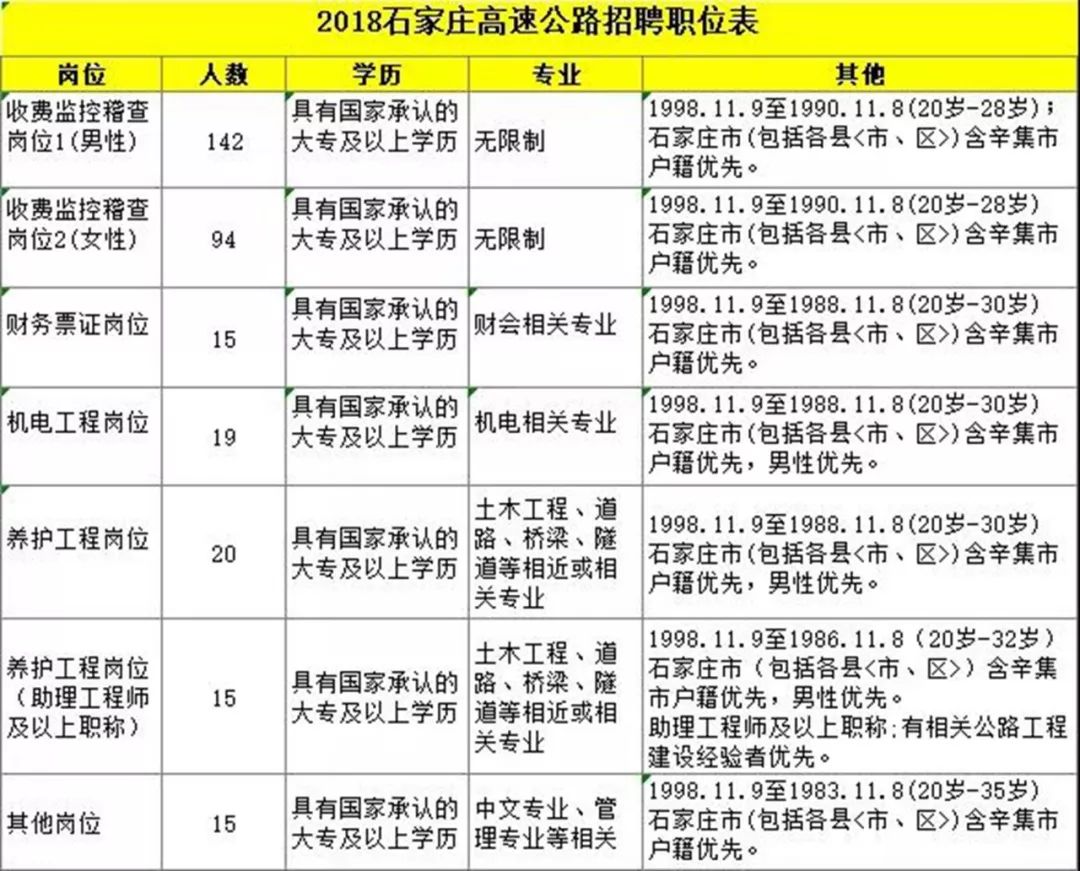 晉州最新招聘動態(tài)，小巷深處的獨(dú)特風(fēng)味等你來探索！