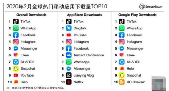 辦公設(shè)備銷售 第20頁