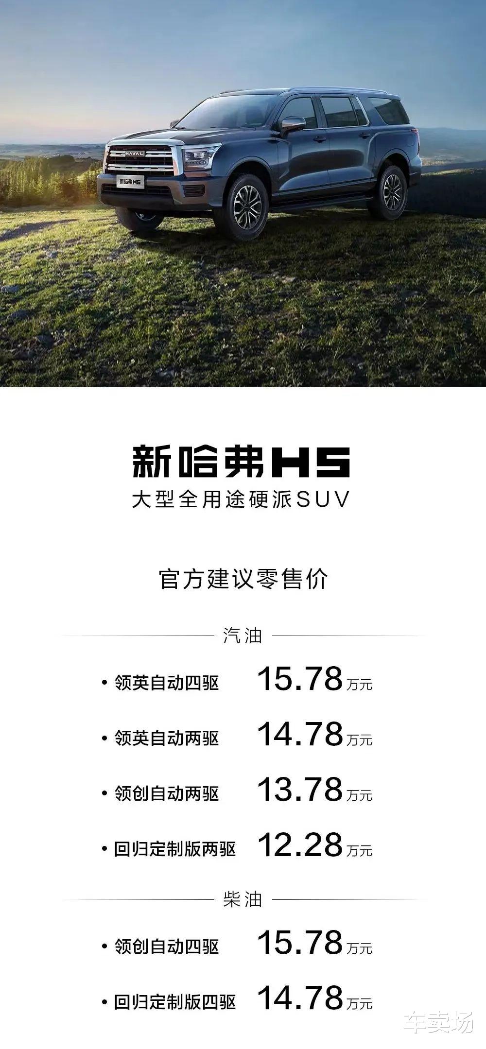 哈弗H5最新價格全面解析，一篇文章帶你洞悉行情！
