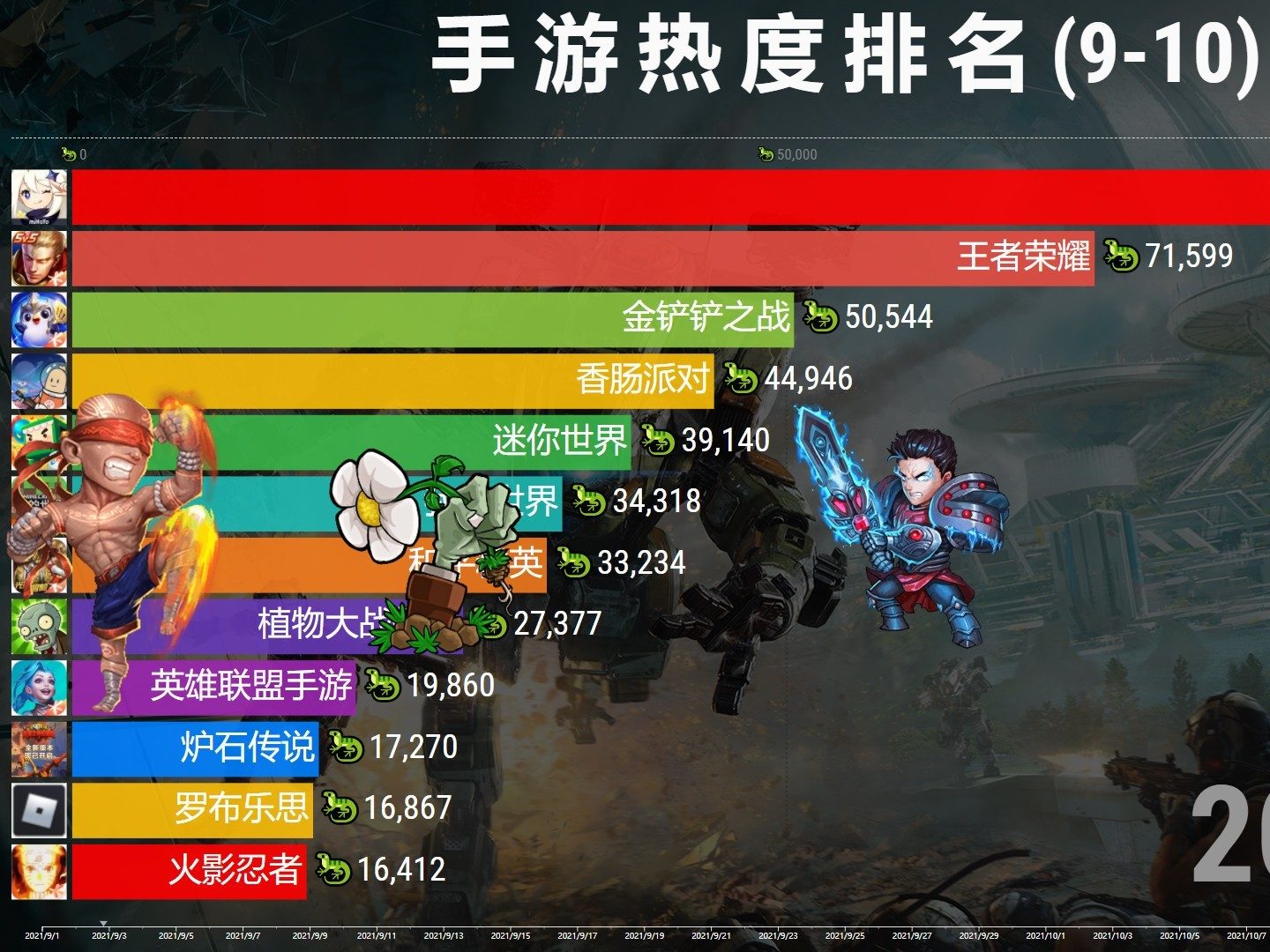 手游最新排行，探索自然美景之旅，啟程尋找內(nèi)心的平和與喜悅