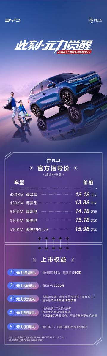 花冠最新報(bào)價(jià)及市場(chǎng)趨勢(shì)解析，為您呈現(xiàn)最新價(jià)格動(dòng)態(tài)
