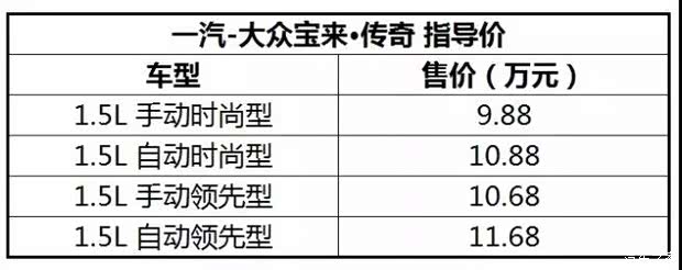 寶來(lái)1.6最新報(bào)價(jià)，科技重塑生活體驗(yàn)