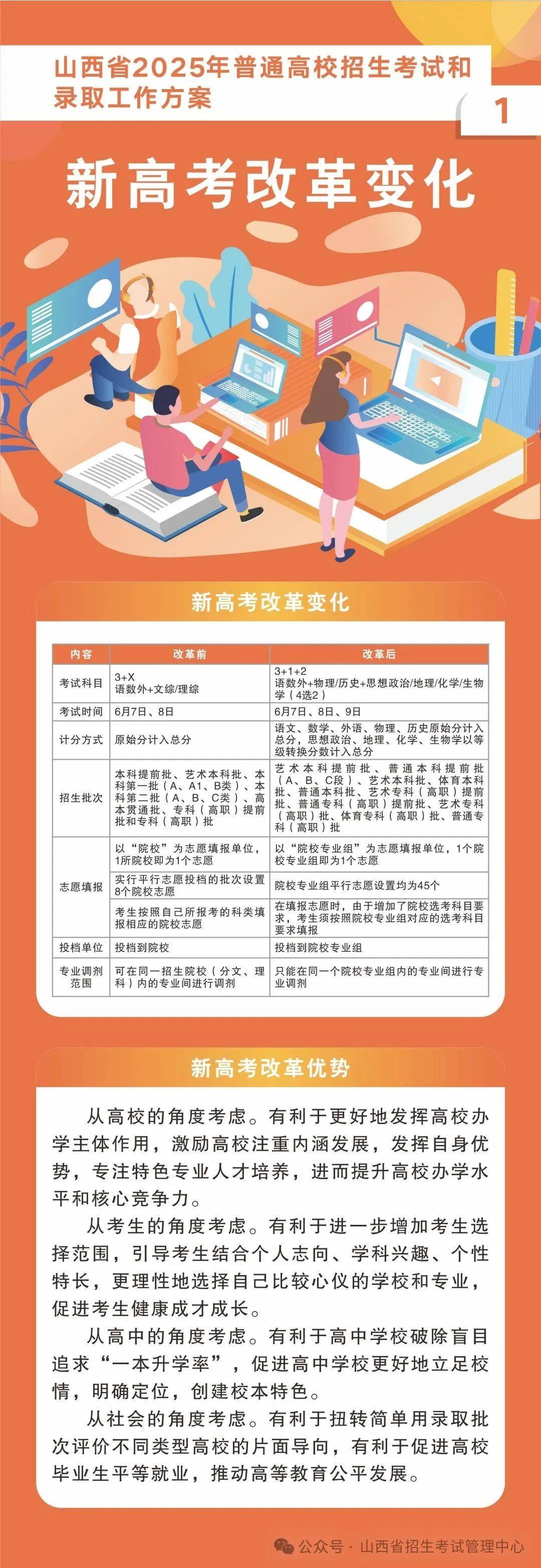 最新高考改革方案，時(shí)代變革與未來(lái)航標(biāo)的交匯點(diǎn)