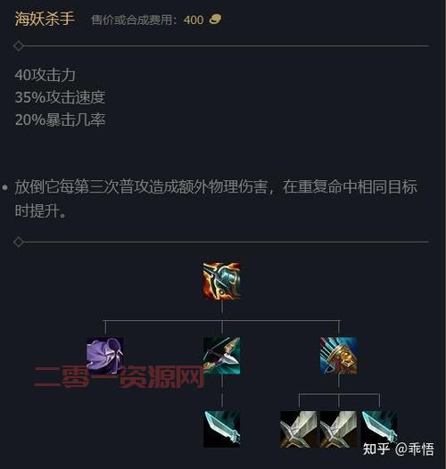 希維爾最新出裝引領(lǐng)游戲潮流，全新裝備搭配攻略