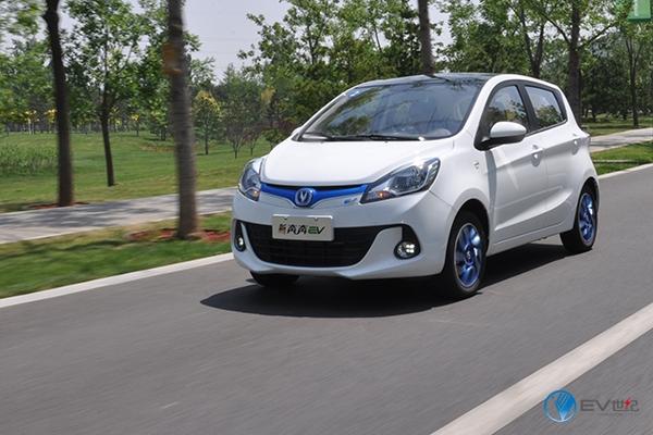 長安汽車最新款車型，時代技術結晶的圖片展示
