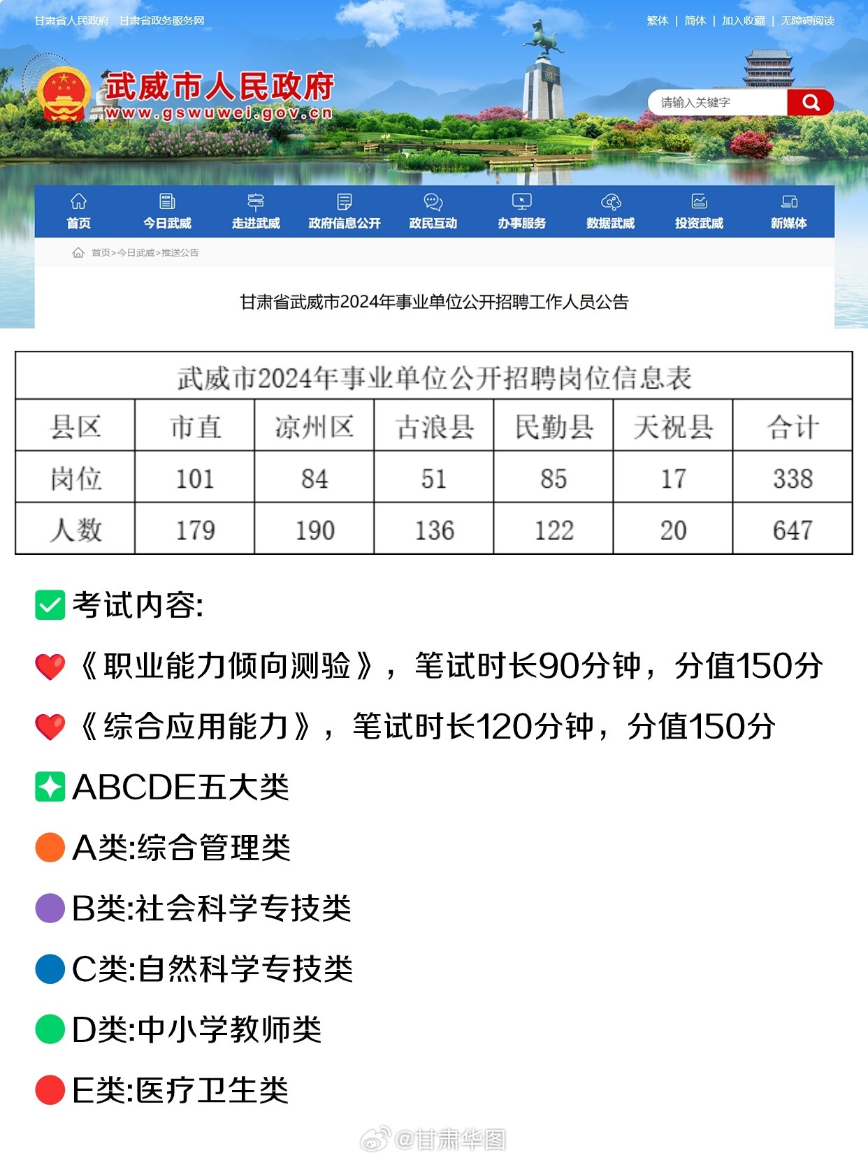 甘肅武威最新招聘信息概覽發(fā)布，求職者的福音！