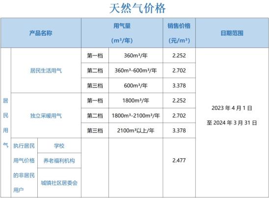 辦公設(shè)備耗材銷售 第8頁(yè)