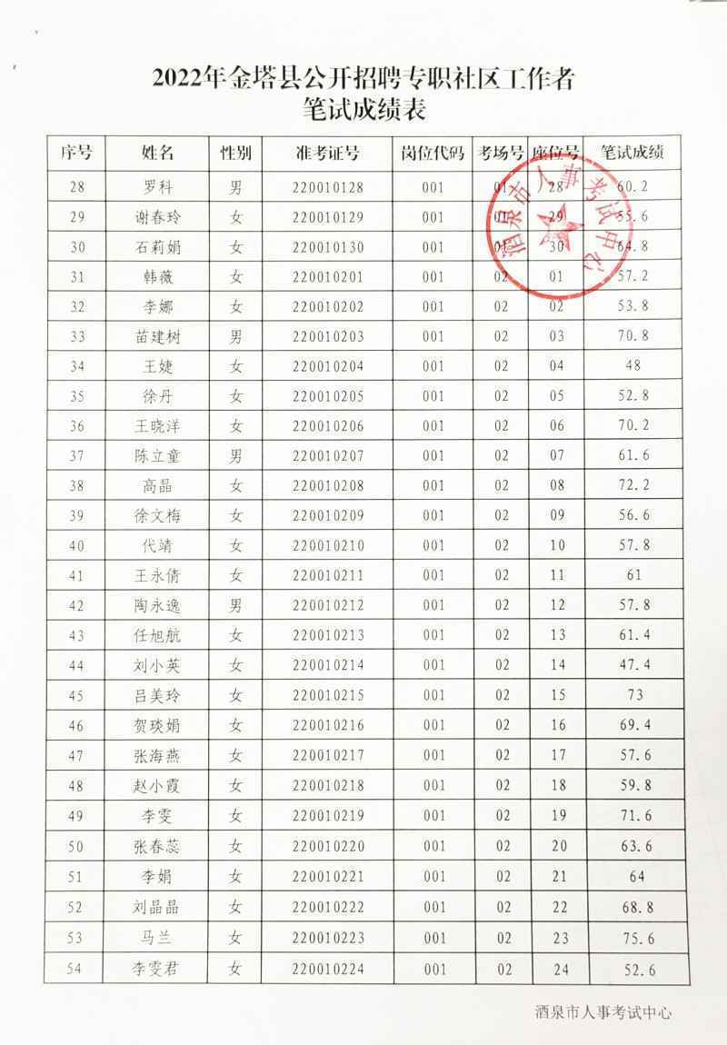 金塔縣最新招聘啟航，學習變化助力自信與輝煌之路