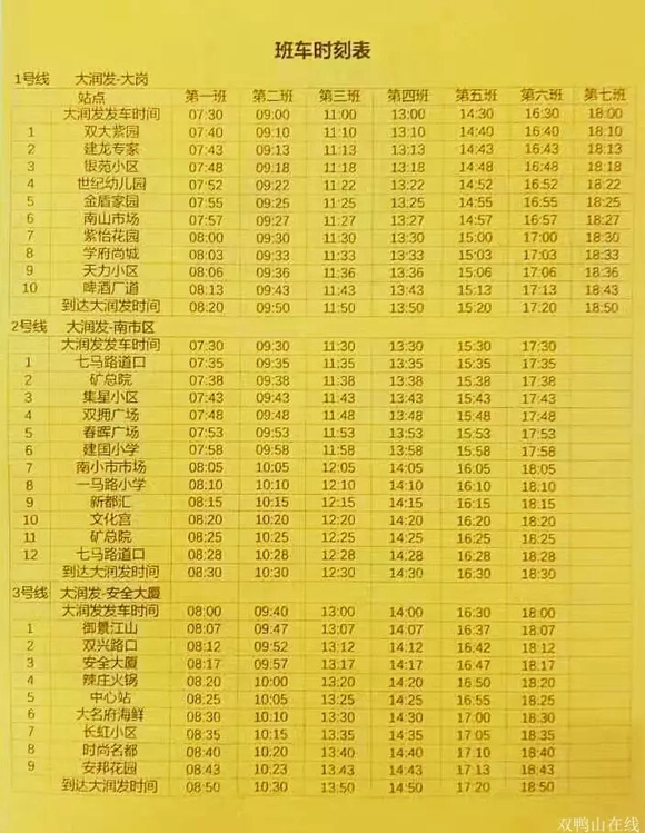 最新香坊大潤(rùn)發(fā)班車(chē)表，連接時(shí)代脈絡(luò)與社區(qū)生活的紐帶