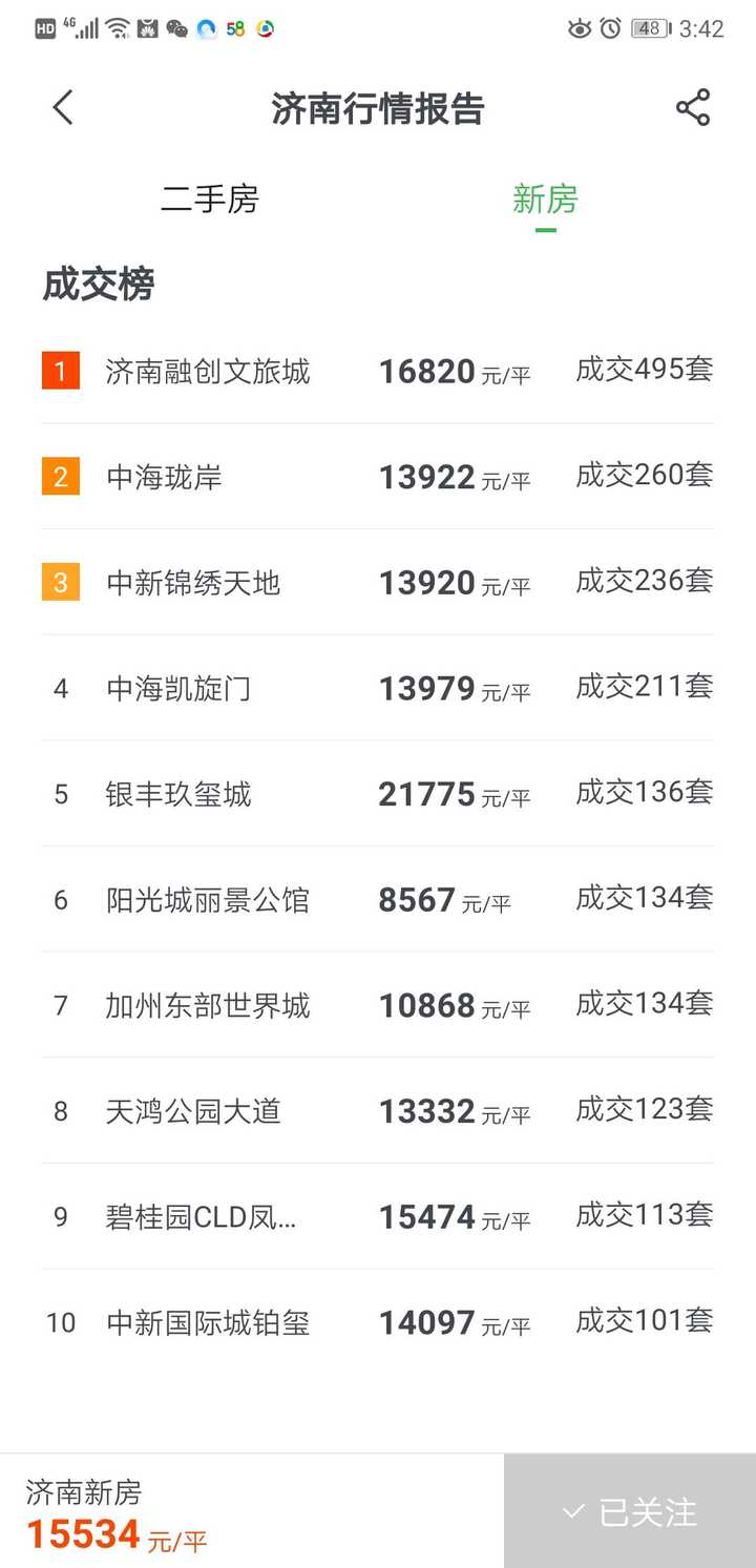 濟(jì)南融匯城最新房價(jià)探索，自然美景之旅，尋求內(nèi)心平和與寧靜的旅程