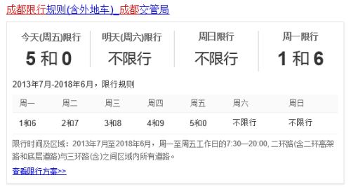 灤縣限號(hào)最新通知2025限行細(xì)則詳解，一切你需知道的信息！