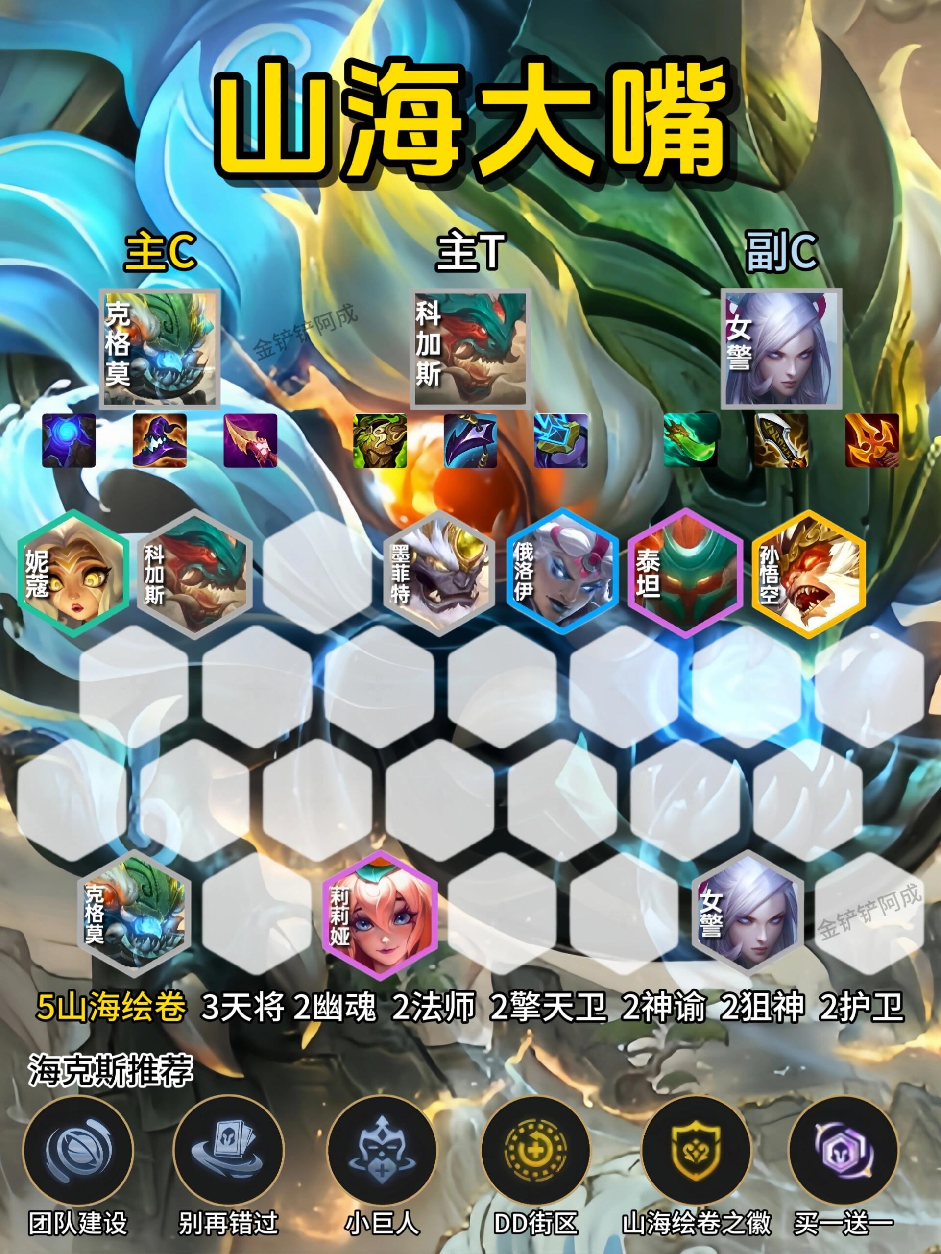 LOL大嘴最新出裝攻略，變化、學習與自信的力量鑄就勝局
